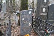Шуб-Личман Инна Самановна, Москва, Востряковское кладбище