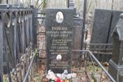Ривкин Брахмиль Хаимович, Москва, Востряковское кладбище