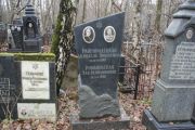 Гельфанд Яков Борисович, Москва, Востряковское кладбище