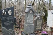 Ревзина Ревекка Иосифовна, Москва, Востряковское кладбище