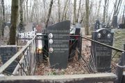 Шимкович Григорий Миронович, Москва, Востряковское кладбище