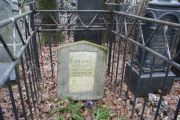 Каплун Григорий Маркович, Москва, Востряковское кладбище