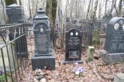 Хесина Ханна Ароновна, Москва, Востряковское кладбище