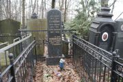 Гуревич Лев Ильич, Москва, Востряковское кладбище