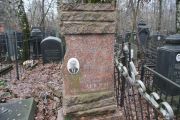 Лев Рахиль Нусимовна, Москва, Востряковское кладбище