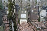 Вольфинзон К. Н., Москва, Востряковское кладбище