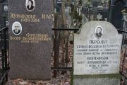 Персов Моисей Давидович, Москва, Востряковское кладбище