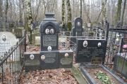 Сквирский Илья Михайлович, Москва, Востряковское кладбище