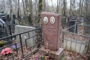 Штракс Бейла Яковлевна, Москва, Востряковское кладбище