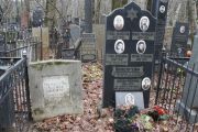 Хесина Эйдля Абрамовна, Москва, Востряковское кладбище