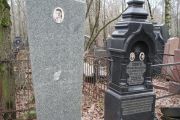 Шварц Мария Исааковна, Москва, Востряковское кладбище