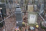 Загорелин Петр Михайлович, Москва, Востряковское кладбище