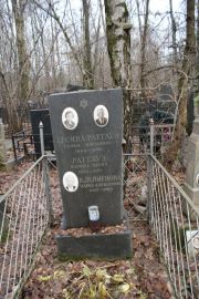 Ратгауз Израиль Ильич, Москва, Востряковское кладбище