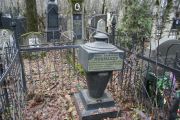 Мицмахер Бейла Калмановна, Москва, Востряковское кладбище