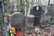Соколова Ирина Мееровна, Москва, Востряковское кладбище