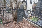 Нисенбаум Хая Соломоновна, Москва, Востряковское кладбище