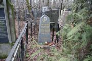 Городецкий Арон , Москва, Востряковское кладбище