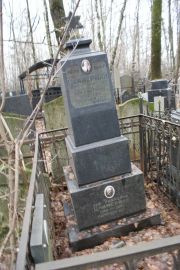 Цимерман Иосиф Хаимович, Москва, Востряковское кладбище