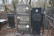 Кремер Борис Исаакович, Москва, Востряковское кладбище