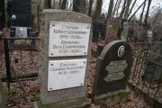 Стрекин Соломон Лейзерович, Москва, Востряковское кладбище