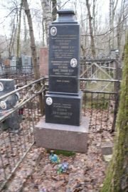Брезингер Доба , Москва, Востряковское кладбище