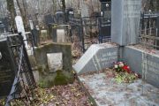 Белицкий Вельман Израильевич, Москва, Востряковское кладбище