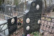 Ривкина Базя Лейзеровна, Москва, Востряковское кладбище