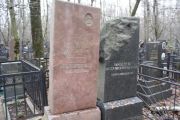 Горман Сима Лазаревна, Москва, Востряковское кладбище
