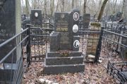 Коган Софья Калмановна, Москва, Востряковское кладбище