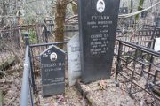 Охлянд Л. Х., Москва, Востряковское кладбище