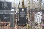 Кадиский Иосиф Вульфович, Москва, Востряковское кладбище