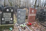 Иткин Захар , Москва, Востряковское кладбище