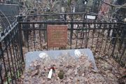 Грозблат Хана Абрамовна, Москва, Востряковское кладбище