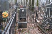 Труб Сура Рувимовна, Москва, Востряковское кладбище