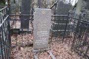 Плаксина Роха Лейбовна, Москва, Востряковское кладбище