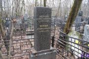 Берлин Розита Григорьевна, Москва, Востряковское кладбище