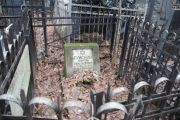 Сумский Георгий Александрович, Москва, Востряковское кладбище