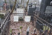 Брянский Абрам Аронович, Москва, Востряковское кладбище