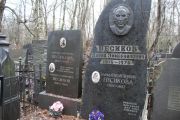 Песиков Давид Эммануилович, Москва, Востряковское кладбище