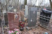 Пельц Михаил Львович, Москва, Востряковское кладбище