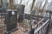 Ябко Хая Яковлевна, Москва, Востряковское кладбище