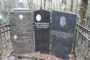 Бердичевский Исаак Давыдович, Москва, Востряковское кладбище