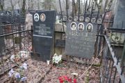 Токер М. Ф., Москва, Востряковское кладбище