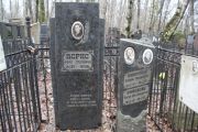 Исрис Фаня Пвловна, Москва, Востряковское кладбище