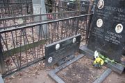 Рицман Хая Абрамовна, Москва, Востряковское кладбище
