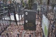 Додина Раиса Довыдовна, Москва, Востряковское кладбище