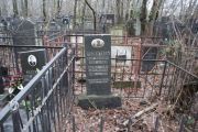 Розенталь Лев Юльевич, Москва, Востряковское кладбище