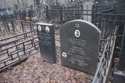 Петербург Елизавета Самойловна, Москва, Востряковское кладбище