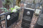 Лейбман Марк Давидович, Москва, Востряковское кладбище