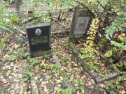 Кац Марк Моисеевич, Ногинск, Старое кладбище